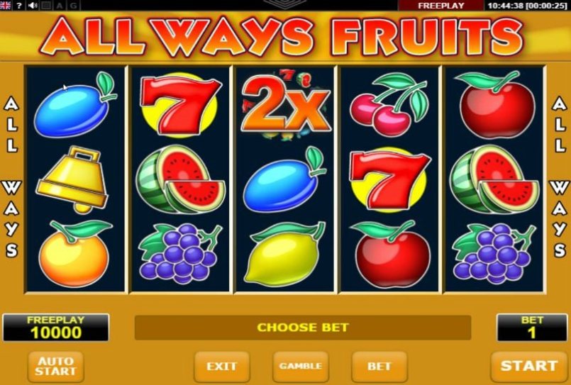 All Ways Fruits