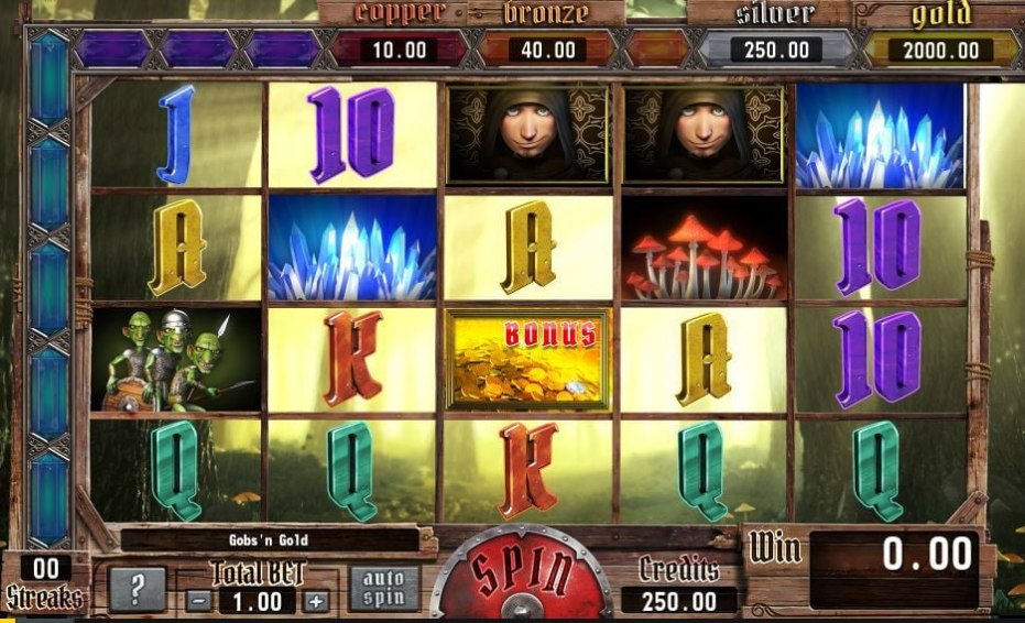 Gobs 'n Gold