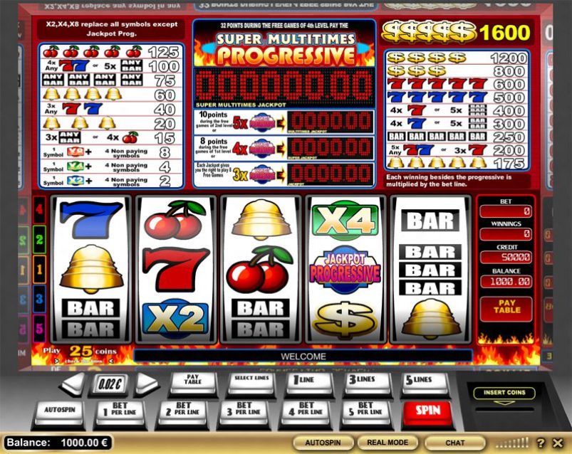 Super Multitimes Progressive